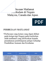 Perbezaan Matlamat Kurikulum di Negara Malaysia Canada dan Jepun