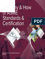Asme Standards Why and How