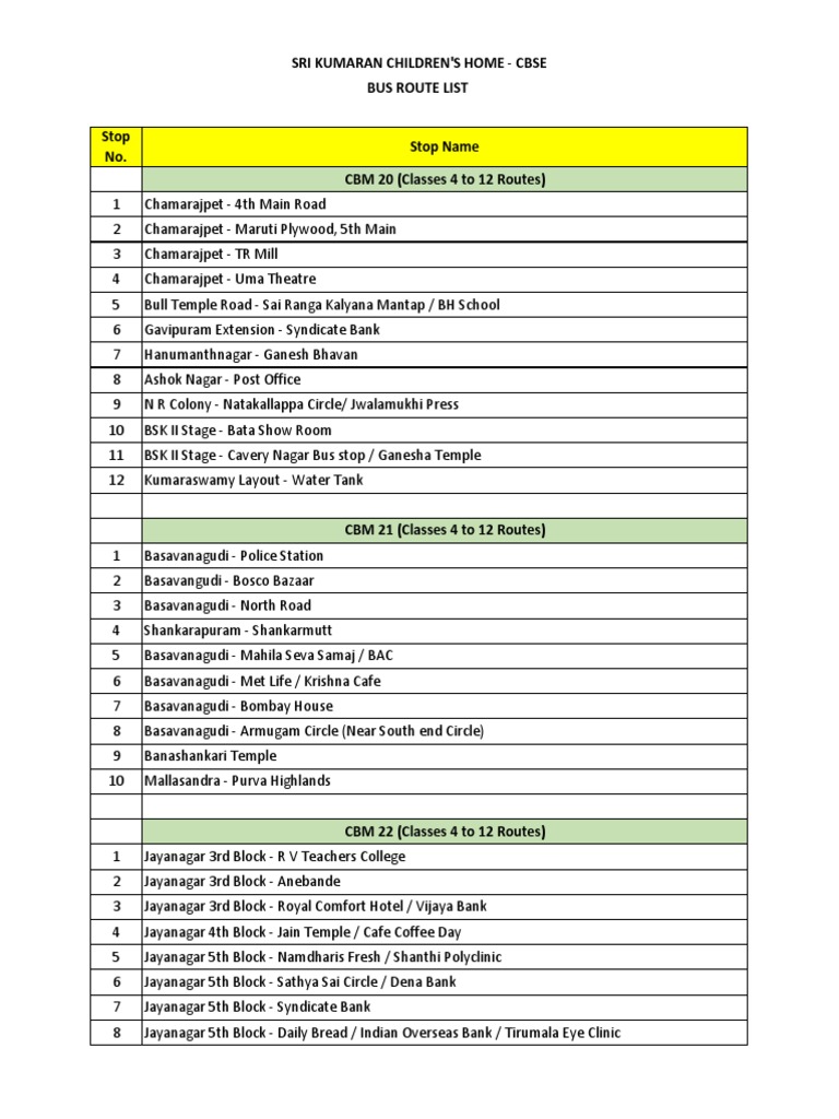 Sri Kumaran CBSE Bus Route List | PDF