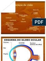 Doenças oculares