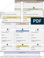 Diagrama conceitual cognitivo famílias biparentais