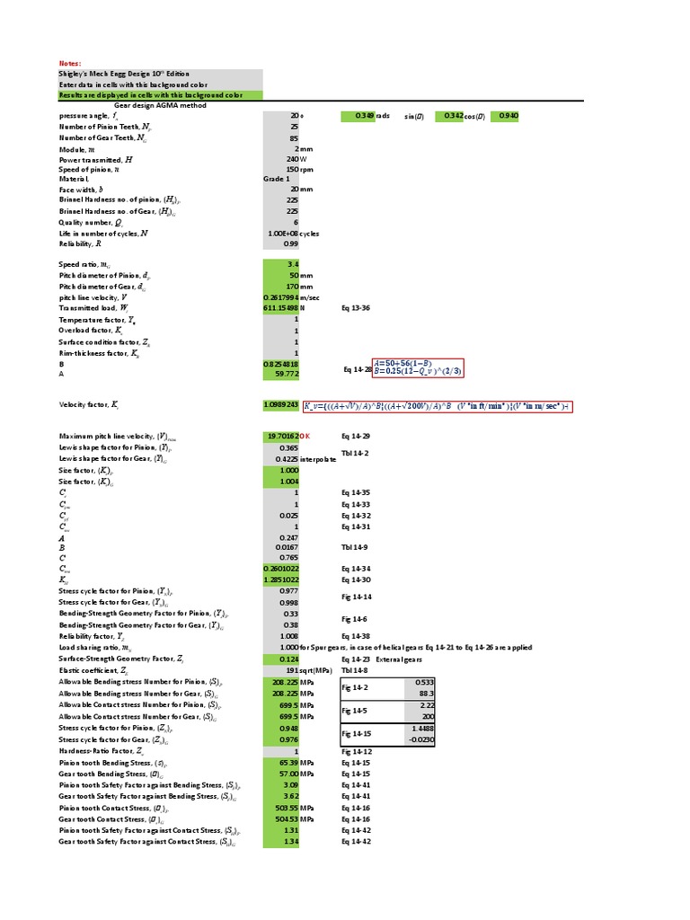 Gears Spur Agma SI v0 PDF Gear Mechanics