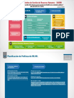 Normas y Herramientas Procesos Sagrh Abril 2019