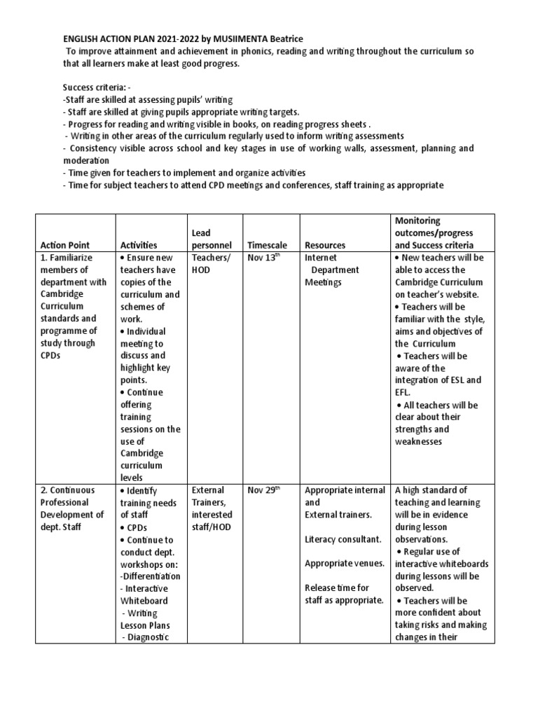 English Action Plan 2021-2022 | PDF | Teachers | Curriculum