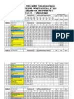 Mgbkpati - Jadwal Presentasi PT 12-1-2021 02.20