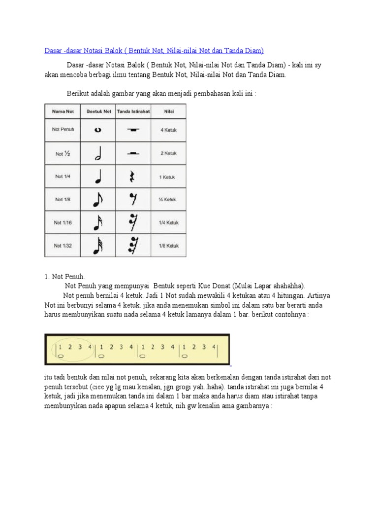 Notasi Balok: Bentuk dan Nilai Not | PDF