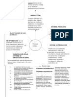 adoc practica 2