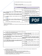 1-Competências e Atribuições Profissionais - o Serviço Social Na Adefal PDF