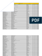 Data Hasil Ujian Olimpiade Ekonomi 2022