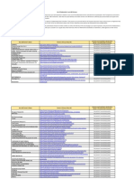 List of Dailymotion Non IAB Partners