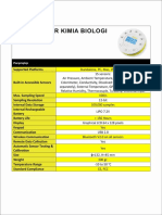 Data Biolog!: Kimia