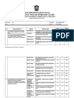 Format Kisi-Kisi Soal