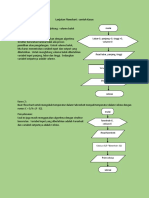 Contoh Flowchart