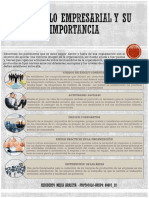 Infografia Protocolo Empresarial