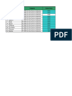 Absensi Personil TM Fabrication & Chipping Painting SPIE (20.12.21)