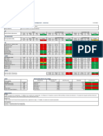 Reporte de Operaciones AT - 31.12.2021