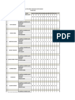 JADWAL POSYANTEG PUSKESMAS 2022