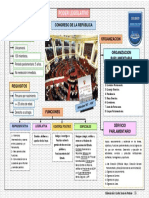 Poder Legislativo - Congreso de La República