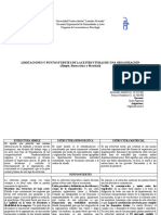 Cuadro Comparativo Organizacional