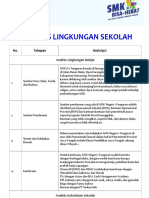 Analisis Lingkungan Sekolah