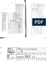 Tablas de Ajustes y Tolerancias