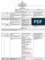 Department of Education: Quarter 2 Week 1