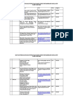 Kontribusi Publikasi Hasil Penelitian 20192020