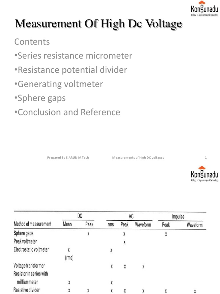 High Voltage DC Measurement Techniques | PDF | Voltage | Electrical ...