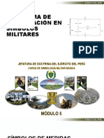 MODULO 5 - Símbolos de Medidas de Coordinación y Control