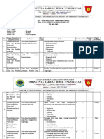 Format Kisi-Kisi Soal 