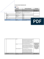 DO Data Dasar Puskesmas Revisi TH 2019.