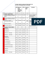 Standard Issue Rate 01.01.2020_PROC-II