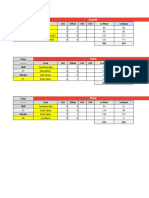 Rifle's Damage Calculator