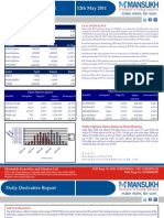 DERIVATIVE REPORT FOR 12 May - MANSUKH INVESTMENT AND TRADING SOLUTIONS