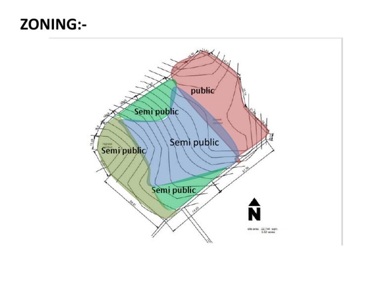 Zoning | PDF
