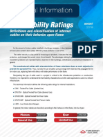IT - Flammability Ratings