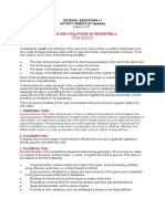 Basketball Fouls & Violations Hand Signals Guide