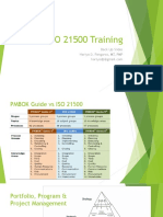 ISO 21500 Additional Slides