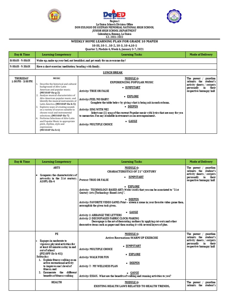 Grade 10 MAPEH Weekly Learning Plan | PDF