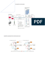 Schematic Diagram Representation of The TD-GC-MS