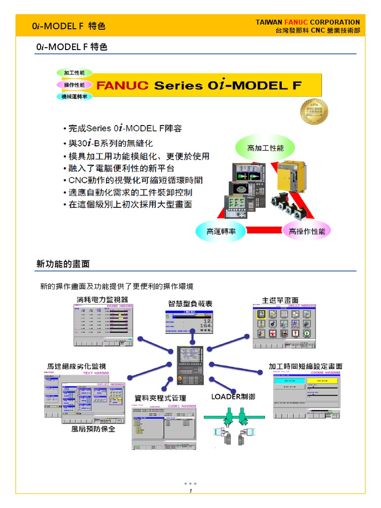 動作分析 -基礎から応用まで- 0i-MODEL F 特色0i-MODEL F 特色: 台灣發那科CNC 營業技術部