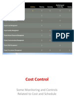 Monitoring and Evaluaiton