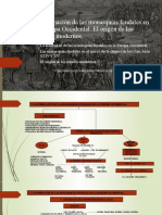 La Formación de Las Monarquías Feudales en La Europa Occidental