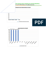 GRAFIK MUTU FARMASI