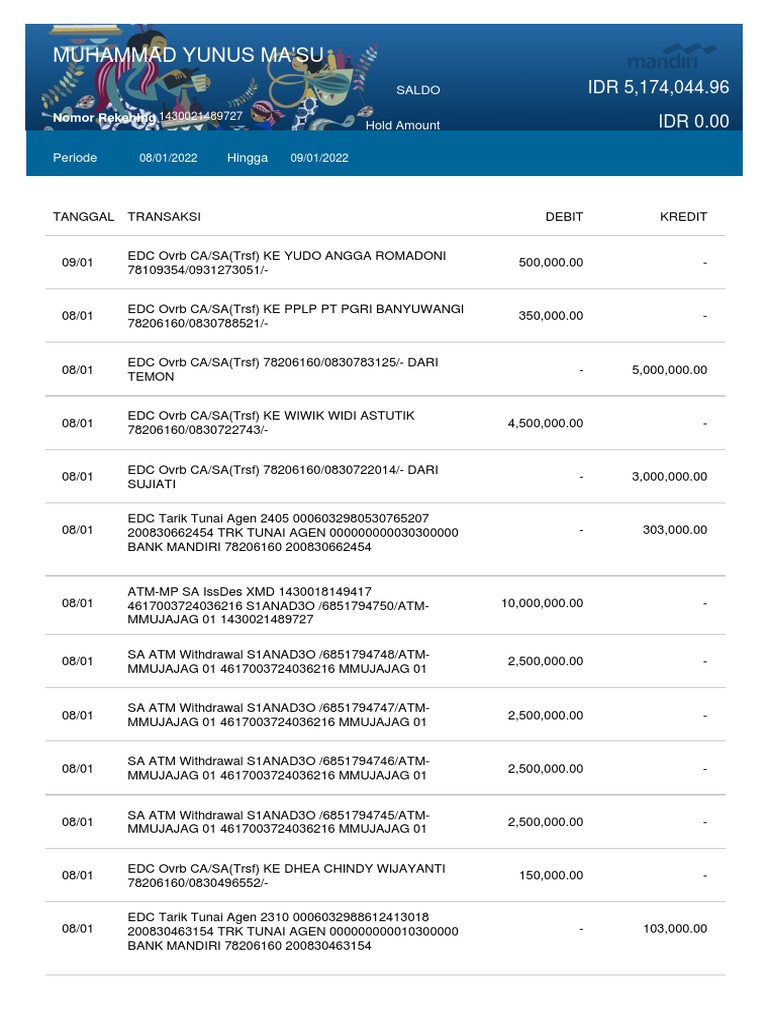 Customer Inquiry Report | PDF
