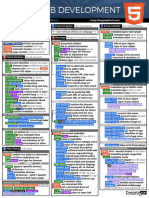 html5-cheatsheet-2019