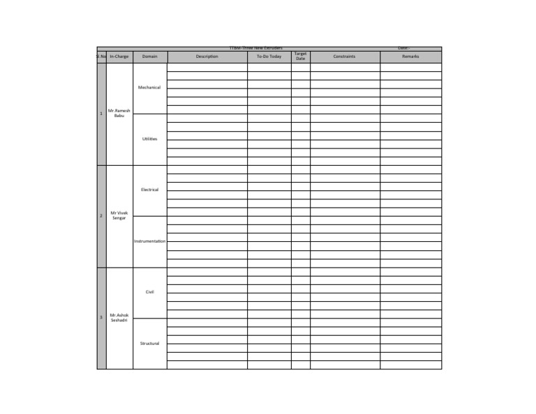 DPR Format | PDF