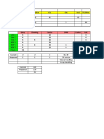 Pickling Production CCL CBL Seal TLL/Rew Coating Others Rolling