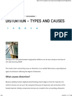 Distortion - Types and Causes - TWI