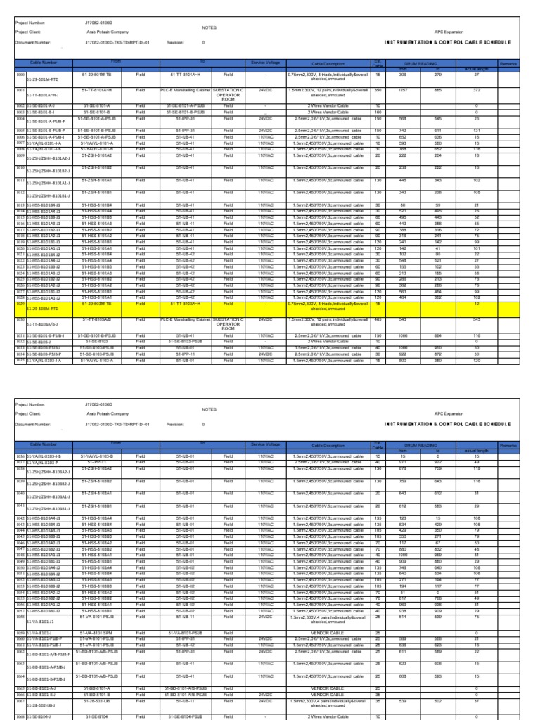 Instrumentation & Control Cable Schedule Download Free PDF